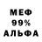 Бутират BDO 33% Gena Prokofjev